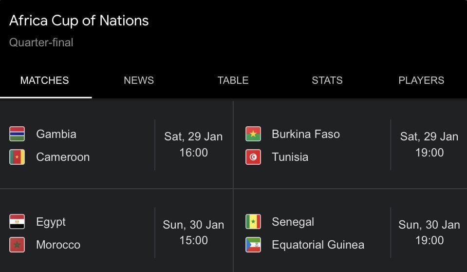 AfCON quarter finals