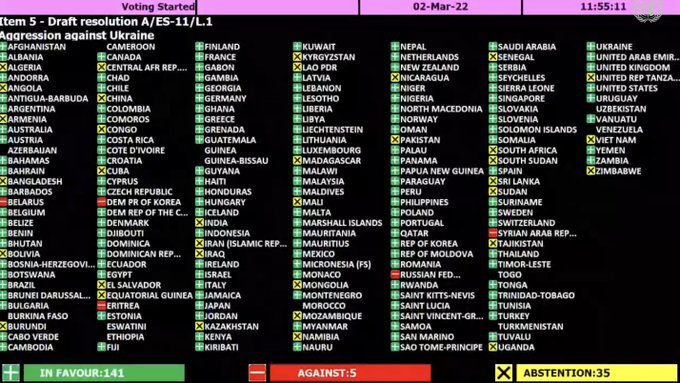 UN resolution on Ukraine vote - ONGOLO