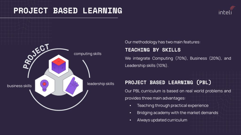 The Inteli Project Based Learning approach